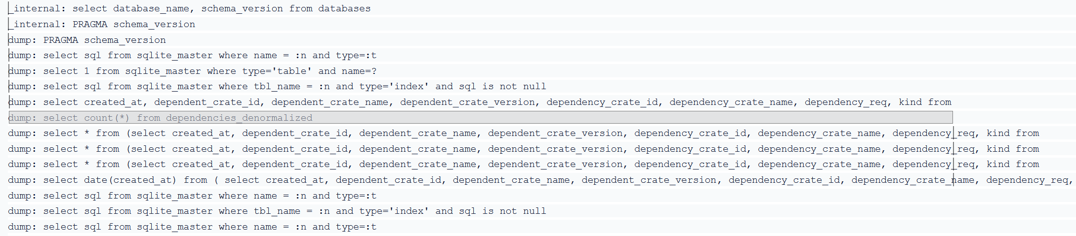 Trace of time taken for SQL queries for a Datasette page using datasette-pretty-traces